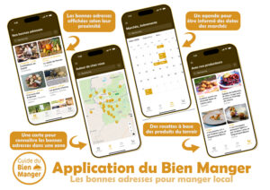 Présentation Application du Bien Manger